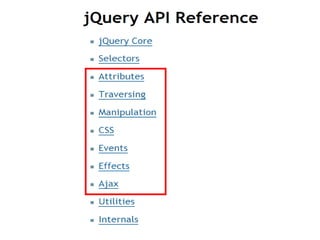 JQuery