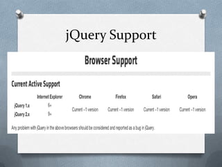 jQuery Support
 