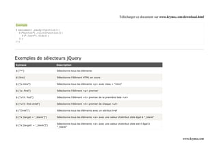 Télécharger ce document sur www.krymo.com/download.html

Exemple
$(document).ready(function(){
  $("button").click(function(){
    $(".test").hide();
  });
});




Exemples de sélecteurs jQuery
Syntaxe                        Description

$ ("*")                        Sélectionne tous les éléments

$ (this)                       Sélectionne l'élément HTML en cours

$ ("p.intro")                  Sélectionne tous les éléments <p> avec class = "intro"

$ ("p: first")                 Sélectionne l'élément <p> premier

$ ("ul li: first")             Sélectionne l'élément <li> premier de la première liste <ul>

$ ("ul li: first-child")       Sélectionne l'élément <li> premier de chaque <ul>

$ ("[href]")                   Sélectionne tous les éléments avec un attribut href

$ ("a [target = '_blank']")    Sélectionne tous les éléments <a> avec une valeur d'attribut cible égal à "_blank"

                               Sélectionne tous les éléments <a> avec une valeur d'attribut cible est-il égal à
$ ("a [target! = '_blank']")
                               "_blank"




                                                                                                                              www.krymo.com
 