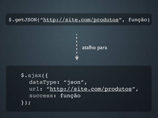 $.getJSON(“http://site.com/produtos”, função)




                       atalho para




   $.ajax({
     dataType: “json”,
     url: “http://site.com/produtos”,
     success: função
   });
 