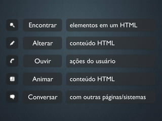 Encontrar   elementos em um HTML

 Alterar    conteúdo HTML

 Ouvir      ações do usuário

 Animar     conteúdo HTML

Conversar   com outras páginas/sistemas
 