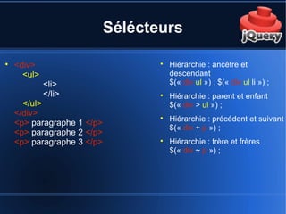 Sélécteurs

<div>
<ul>
<li>
</li>
</ul>
</div>
<p> paragraphe 1 </p>
<p> paragraphe 2 </p>
<p> paragraphe 3 </p>

Hiérarchie : ancêtre et
descendant
$(« div ul ») ; $(« div ul li ») ;

Hiérarchie : parent et enfant
$(« div > ul ») ;

Hiérarchie : précédent et suivant
$(« div + p ») ;

Hiérarchie : frère et frères
$(« div ~ p ») ;
 