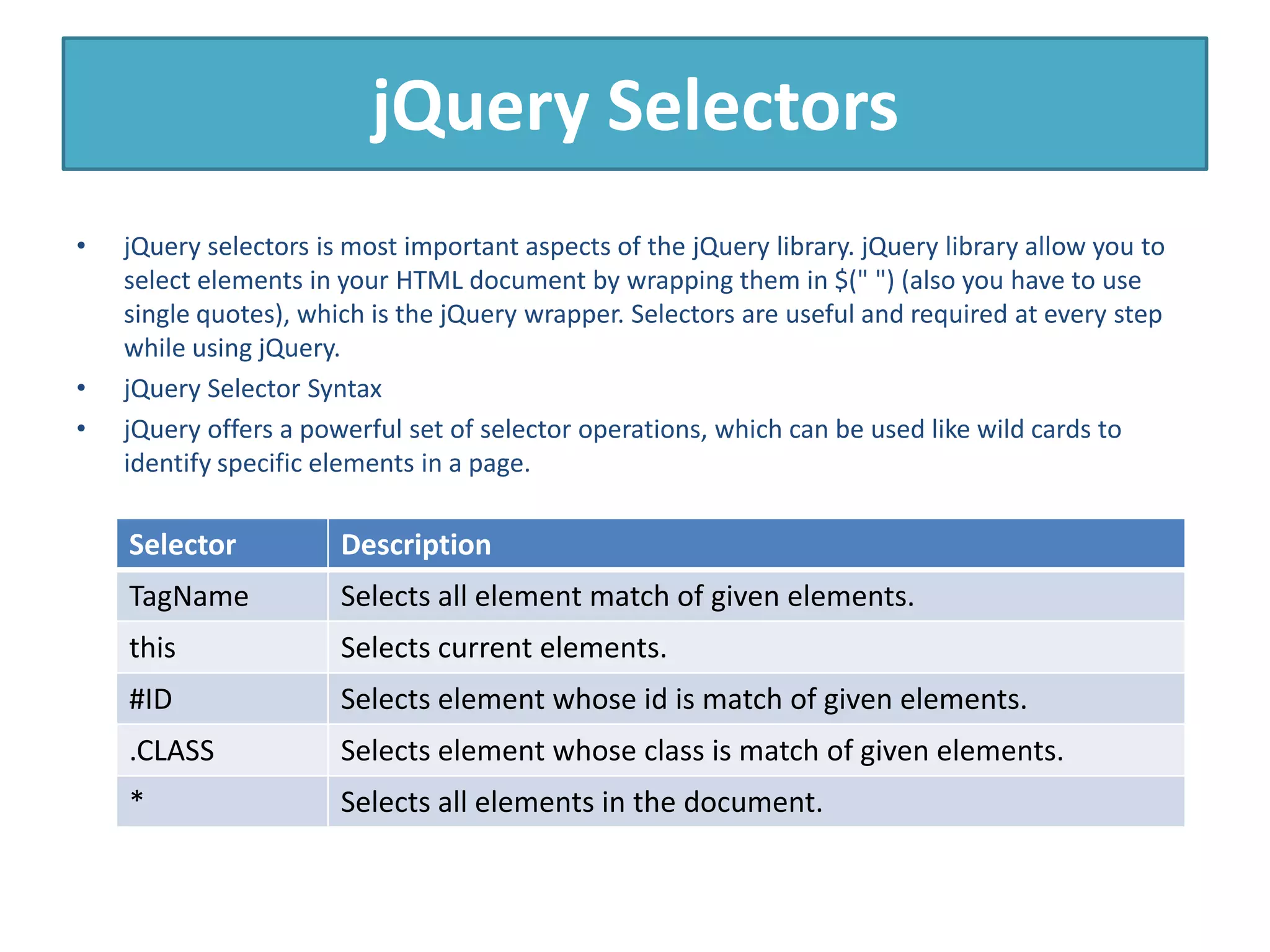 jQuery Selectors
• jQuery selectors is most important aspects of the jQuery library. jQuery library allow you to
select elements in your HTML document by wrapping them in $(" ") (also you have to use
single quotes), which is the jQuery wrapper. Selectors are useful and required at every step
while using jQuery.
• jQuery Selector Syntax
• jQuery offers a powerful set of selector operations, which can be used like wild cards to
identify specific elements in a page.
Selector Description
TagName Selects all element match of given elements.
this Selects current elements.
#ID Selects element whose id is match of given elements.
.CLASS Selects element whose class is match of given elements.
* Selects all elements in the document.
 