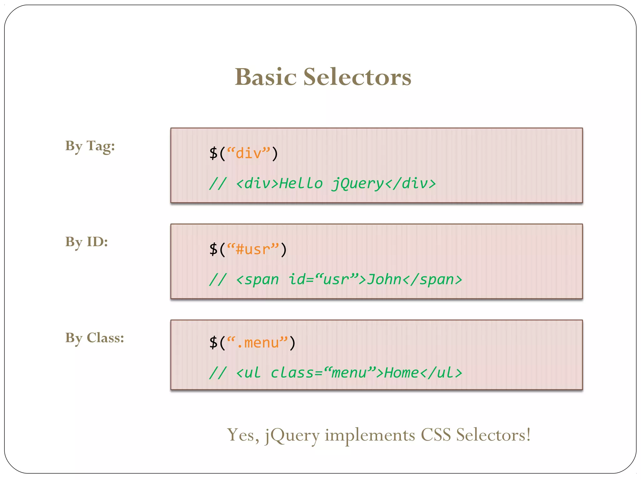 Basic Selectors
By Tag:

$(“div”)
// <div>Hello jQuery</div>

By ID:

$(“#usr”)
// <span id=“usr”>John</span>

By Class:

$(“.menu”)
// <ul class=“menu”>Home</ul>

Yes, jQuery implements CSS Selectors!

 
