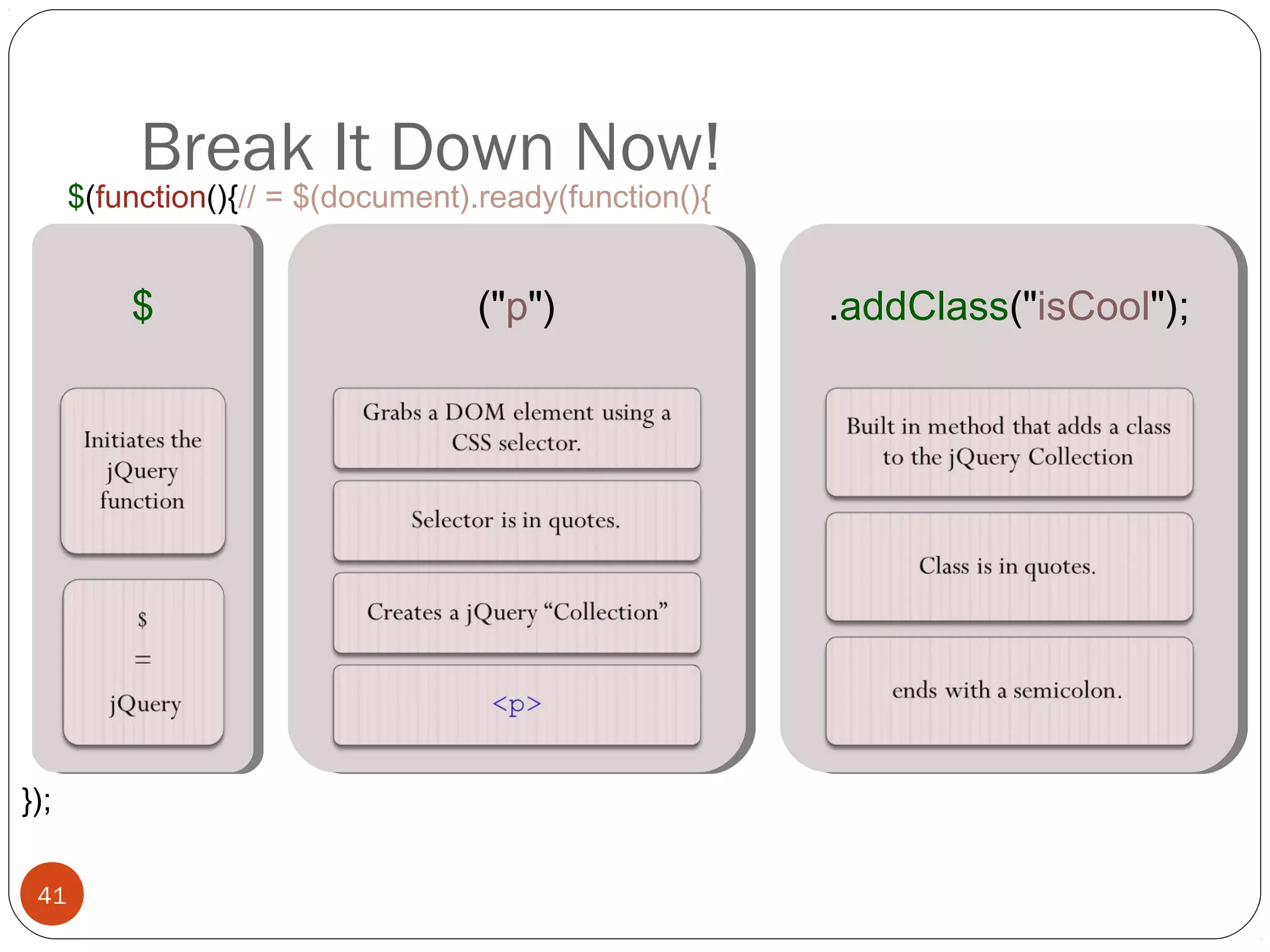 Break It Down Now!

$(function(){// = $(document).ready(function(){

$

});
41

("p")

.addClass("isCool");

 
