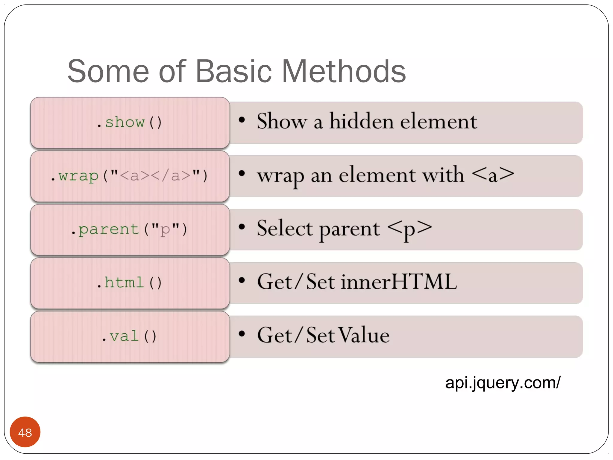 Some of Basic Methods

api.jquery.com/
48

 
