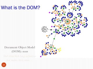What is the DOM?

Document Object Model
(DOM): noun
Blah blah blah long definition
that makes little sense….
24

 