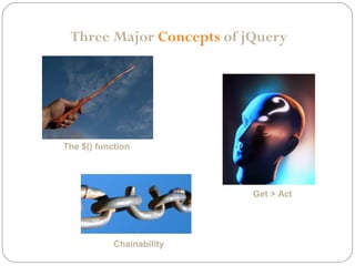Three Major Concepts of jQuery

The $() function

Get > Act

Chainability

 