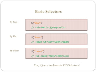 Basic Selectors
By Tag:

$(“div”)
// <div>Hello jQuery</div>

By ID:

$(“#usr”)
// <span id=“usr”>John</span>

By Class:

$(“.menu”)
// <ul class=“menu”>Home</ul>

Yes, jQuery implements CSS Selectors!

 