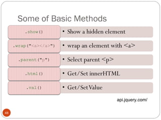 Some of Basic Methods

api.jquery.com/
48

 