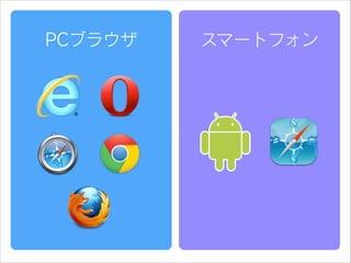 PCブラウザ

スマートフォン

 