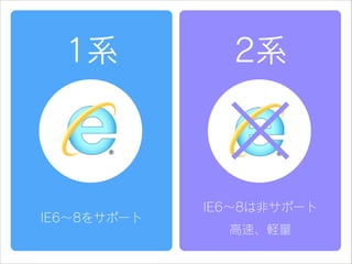 1系

IE6∼8をサポート

2系

IE6∼8は非サポート
高速、軽量

 