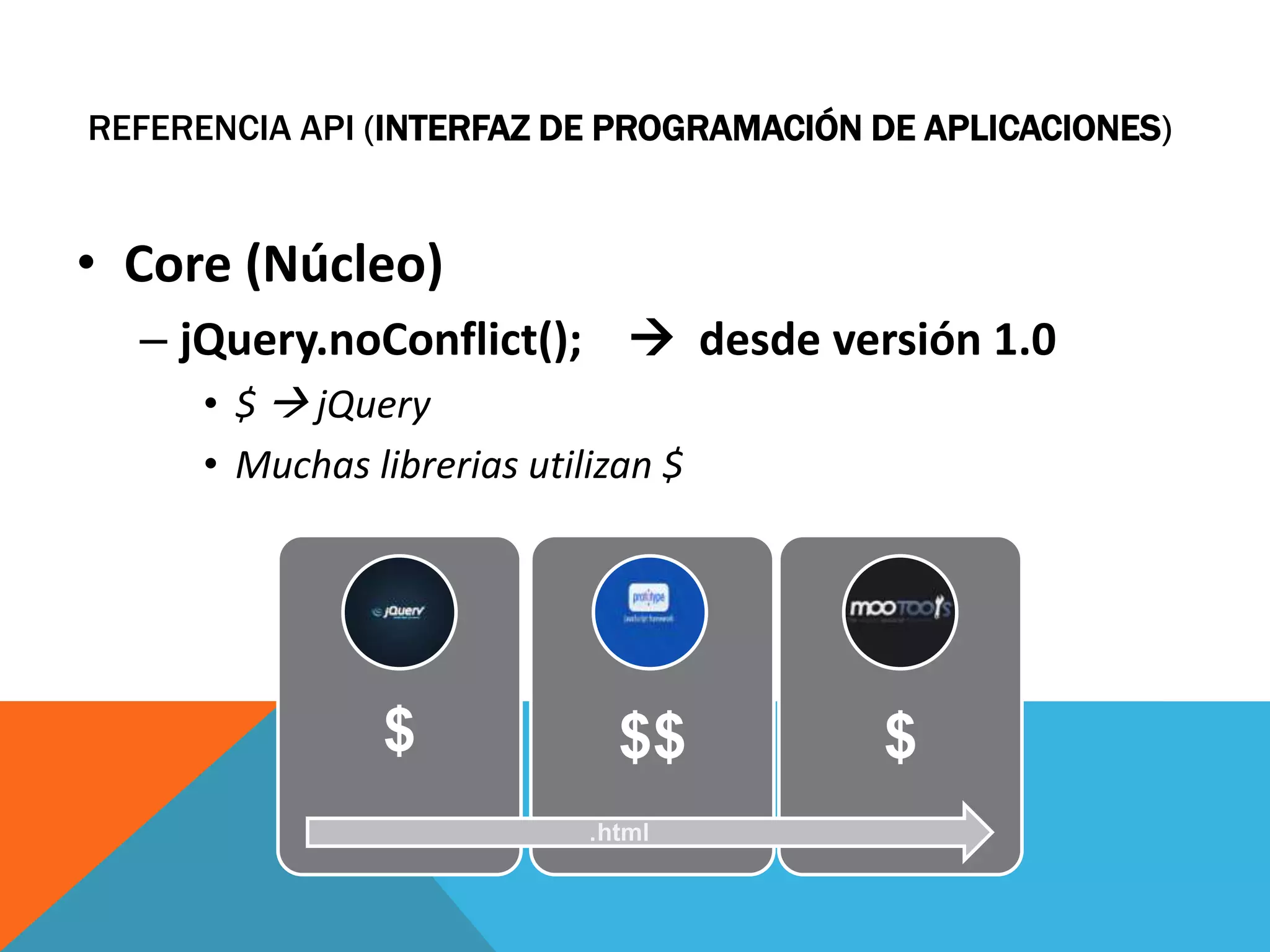 REFERENCIA API (INTERFAZ DE PROGRAMACIÓN DE APLICACIONES)

• Core (Núcleo)
– jQuery.noConflict();  desde versión 1.0
• $  jQuery
• Muchas librerias utilizan $

$

$$
.html

$

 
