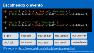 Eduardo Mendes (edumendes@gmail.com)
116
Escolhendo o evento
$(".bebida").on("click", "button", function() {
$(this).closest(".bebida").find(".receita").slideDown ();
});
!
$(“.bebida").on("?", "h3", function() {
$(this).closest(".bebida").find(".receita").slideDown ();
});
click
dbclick
focusin
focusout
mousedown
mouseup
mousemove
mouseout
mouseenter
mouseleave
diferenças em: http://www.quirksmode.org/js/events_mouse.html
 