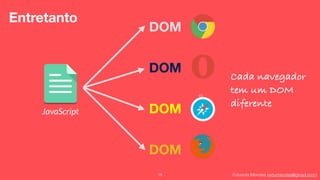 Eduardo Mendes (edumendes@gmail.com)15
Entretanto
JavaScript
DOM
DOM
DOM
DOM
Cada navegador
tem um DOM
diferente
 