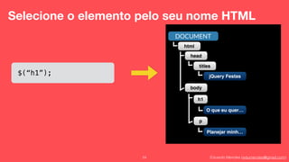 Eduardo Mendes (edumendes@gmail.com)24
Selecione o elemento pelo seu nome HTML
DOCUMENT
html
head
titles
jQuery Festas
body
h1
O que eu quer…
p
Planejar minh…
$(“h1”);
 