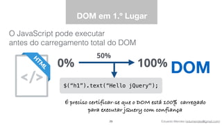 Eduardo Mendes (edumendes@gmail.com)
DOM em 1.º Lugar
O JavaScript pode executar 
antes do carregamento total do DOM
29
DOM
$(“h1”).text(“Hello jQuery");
0% 100%
50%
É preciso certificar-se que o DOM está 100% carregado
para executar jQuery com confiança
 