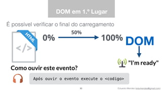 Eduardo Mendes (edumendes@gmail.com)
DOM em 1.º Lugar
É possível veriﬁcar o ﬁnal do carregamento
30
DOM0% 100%
50%
"I'm ready"
Como ouvir este evento?
Após ouvir o evento execute o <codigo>
 