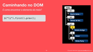 Eduardo Mendes (edumendes@gmail.com)58
Caminhando no DOM
E como encontrar o elemento do meio?
$(“li”).first().prev();
body
h1
Qual o tema…
ul
li
Grécia Antiga
h2
Temas de fes…
li
Oscar
li
White Party
 