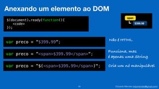 Eduardo Mendes (edumendes@gmail.com)65
Anexando um elemento ao DOM
$(document).ready(function(){
<code>
});
var preco = ”$399.99”;
var preco = ”<span>$399.99</span>”;
var preco = ”$(<span>$399.99</span>)";
span
$399.99
Não é HTML
Funciona, mas
é apenas uma String
Cria um nó manipulável
 