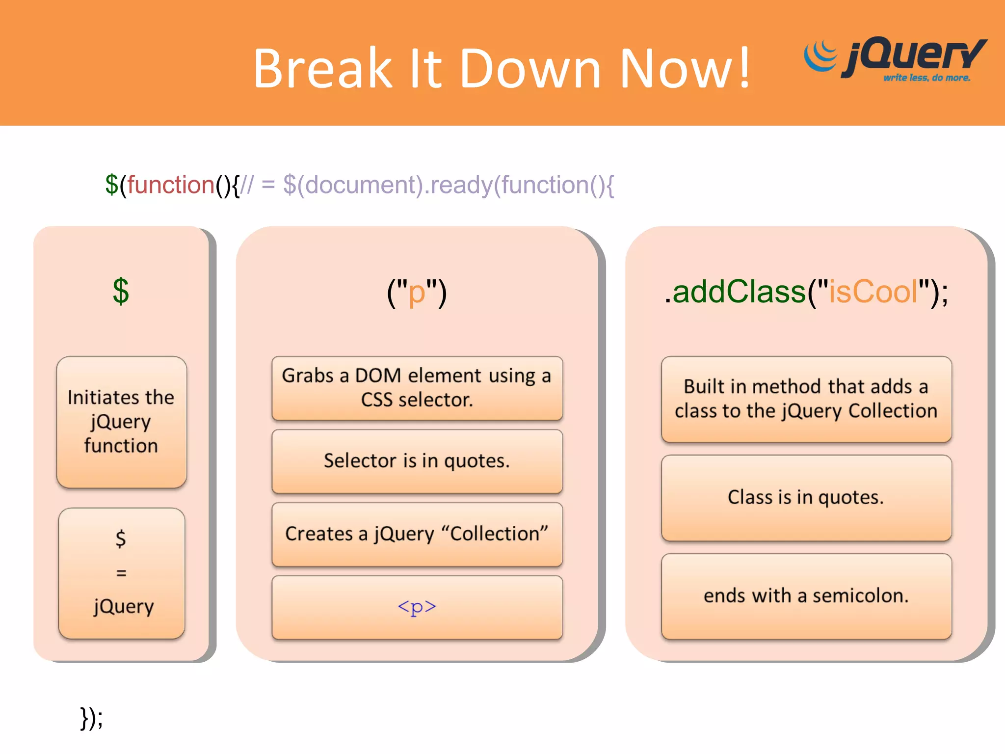 Break It Down Now!
$(function(){// = $(document).ready(function(){
$ ("p") .addClass("isCool");
});
 