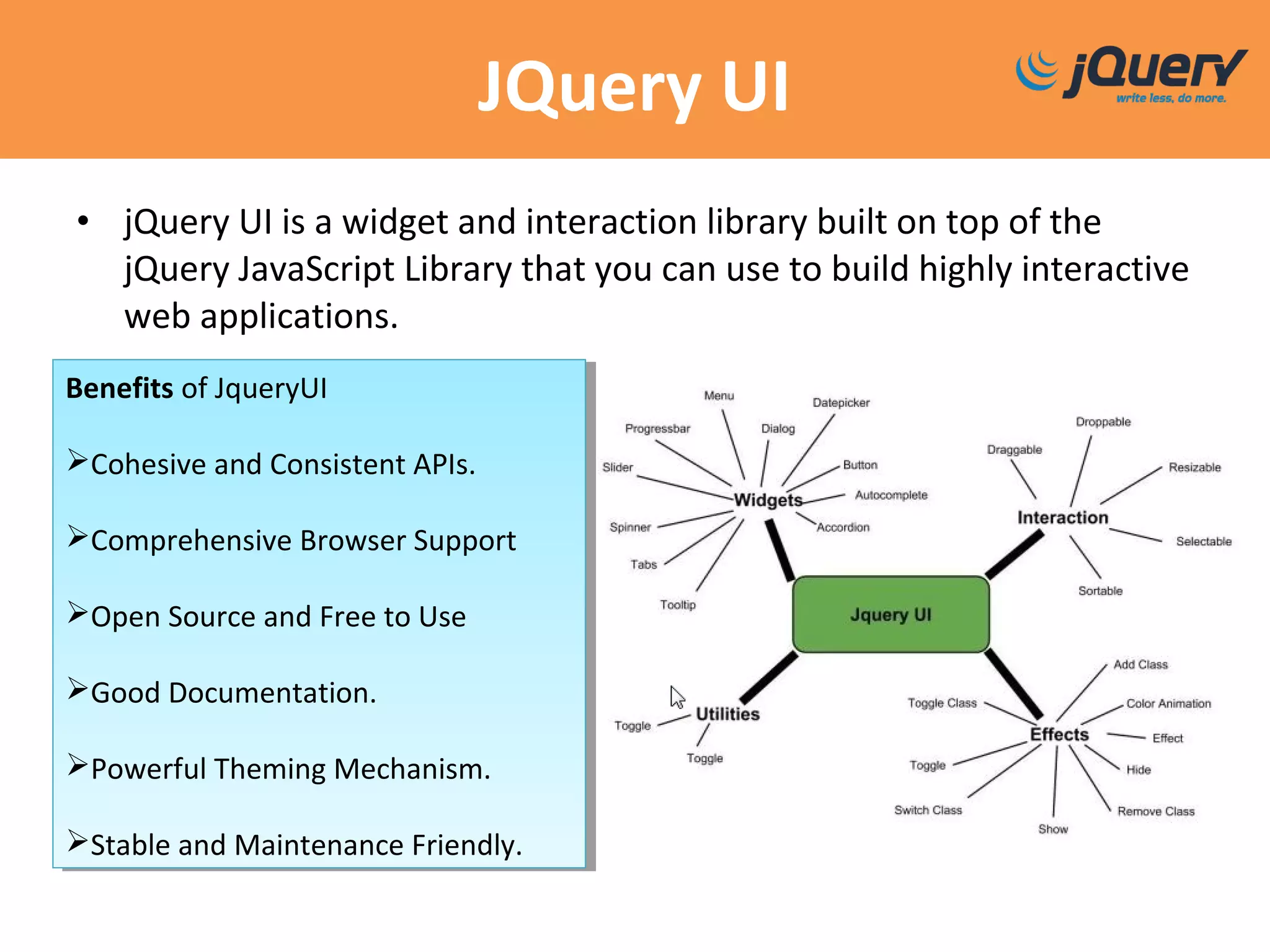 JQuery UI
• jQuery UI is a widget and interaction library built on top of the
jQuery JavaScript Library that you can use to build highly interactive
web applications.
Benefits of JqueryUI
Cohesive and Consistent APIs.
Comprehensive Browser Support
Open Source and Free to Use
Good Documentation.
Powerful Theming Mechanism.
Stable and Maintenance Friendly.
Benefits of JqueryUI
Cohesive and Consistent APIs.
Comprehensive Browser Support
Open Source and Free to Use
Good Documentation.
Powerful Theming Mechanism.
Stable and Maintenance Friendly.
 