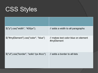 CSS Styles
$("p").css("width", "400px"); // adds a width to all paragraphs
$("#myElement").css("color", "blue") // makes text color blue on element
#myElement
$("ul").css("border", "solid 1px #ccc") // adds a border to all lists
 