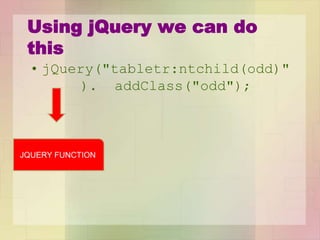 Using jQuery we can do
this
• jQuery("tabletr:ntchild(odd)"
). addClass("odd");
JQUERY FUNCTION
 