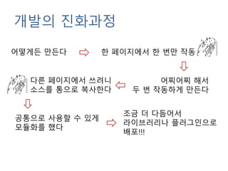 개발의 진화과정
어떻게든 만든다 한 페이지에서 한 번만 작동
어찌어찌 해서
두 번 작동하게 만든다
다른 페이지에서 쓰려니
소스를 통으로 복사한다
공통으로 사용할 수 있게
모듈화를 했다
조금 더 다듬어서
라이브러리나 플러그인으로
배포!!!
 