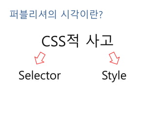 퍼블리셔의 시각이란?
CSS적 사고
Selector Style
 