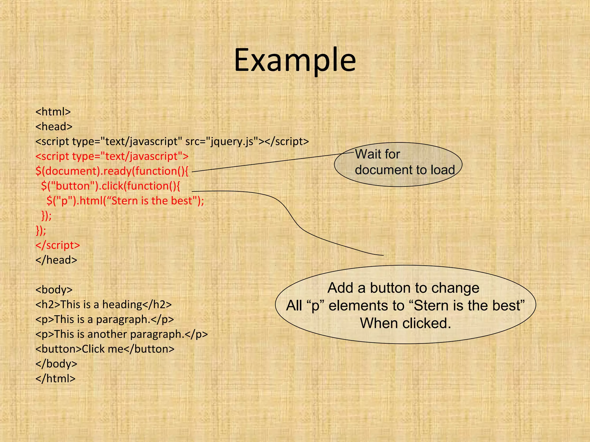 Example
<html>
<head>
<script type="text/javascript" src="jquery.js"></script>
<script type="text/javascript">
$(document).ready(function(){
$("button").click(function(){
$("p").html(“Stern is the best");
});
});
</script>
</head>
<body>
<h2>This is a heading</h2>
<p>This is a paragraph.</p>
<p>This is another paragraph.</p>
<button>Click me</button>
</body>
</html>
Wait for
document to load
Add a button to change
All “p” elements to “Stern is the best”
When clicked.
 