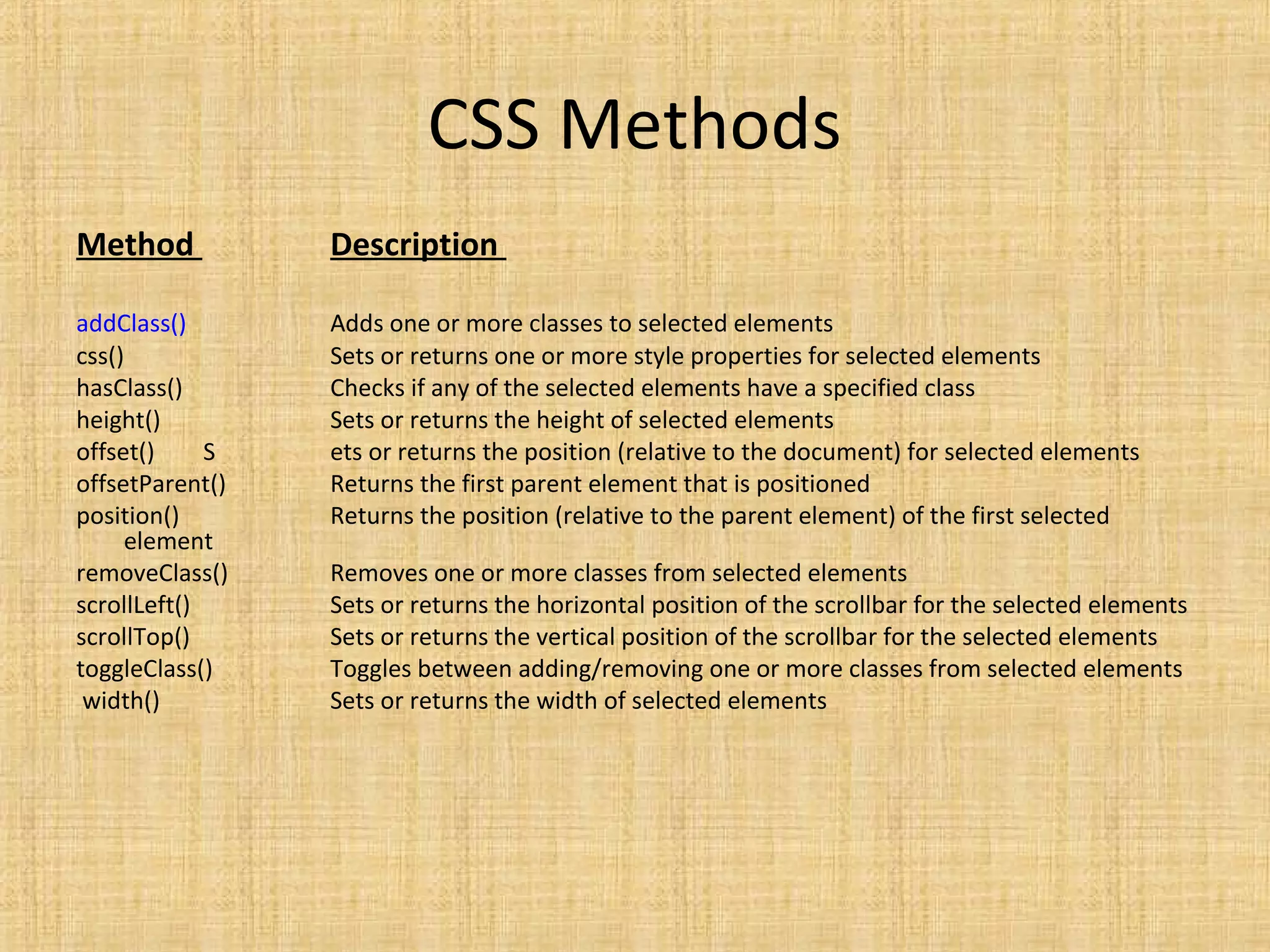 CSS Methods
Method Description
addClass() Adds one or more classes to selected elements
css() Sets or returns one or more style properties for selected elements
hasClass() Checks if any of the selected elements have a specified class
height() Sets or returns the height of selected elements
offset() S ets or returns the position (relative to the document) for selected elements
offsetParent() Returns the first parent element that is positioned
position() Returns the position (relative to the parent element) of the first selected
element
removeClass() Removes one or more classes from selected elements
scrollLeft() Sets or returns the horizontal position of the scrollbar for the selected elements
scrollTop() Sets or returns the vertical position of the scrollbar for the selected elements
toggleClass() Toggles between adding/removing one or more classes from selected elements
width() Sets or returns the width of selected elements
 