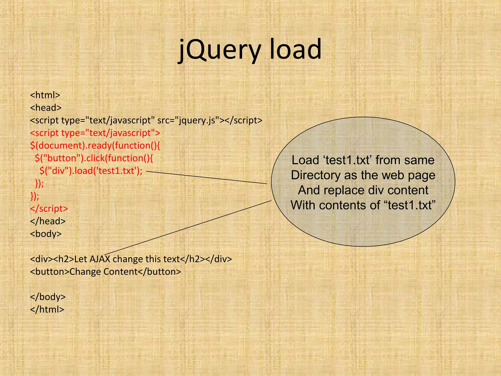 jQuery load
<html>
<head>
<script type="text/javascript" src="jquery.js"></script>
<script type="text/javascript">
$(document).ready(function(){
$("button").click(function(){
$("div").load('test1.txt');
});
});
</script>
</head>
<body>
<div><h2>Let AJAX change this text</h2></div>
<button>Change Content</button>
</body>
</html>
Load ‘test1.txt’ from same
Directory as the web page
And replace div content
With contents of “test1.txt”
 