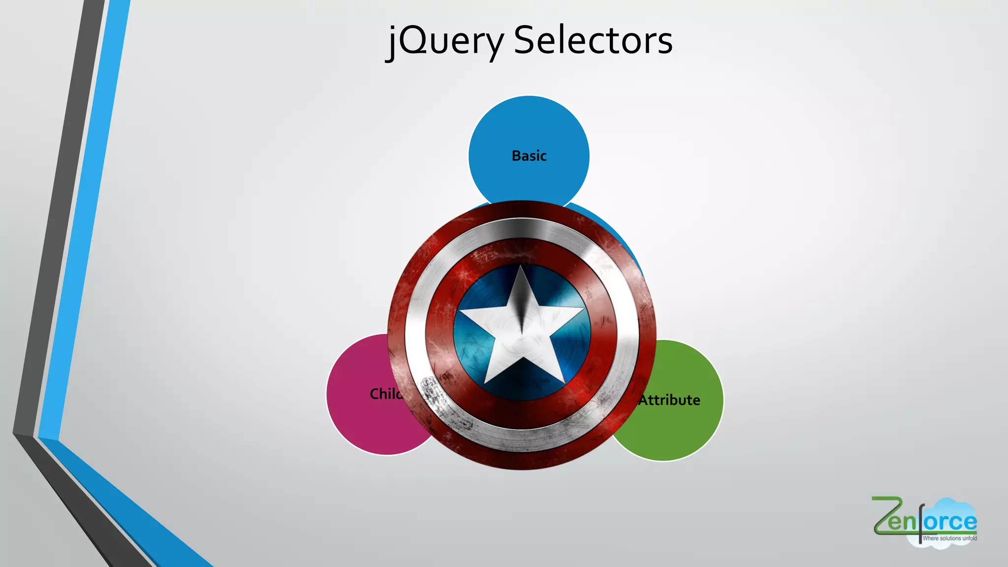jQuery Selectors
JQUERY
Selectors
Basic
AttributeChild
 