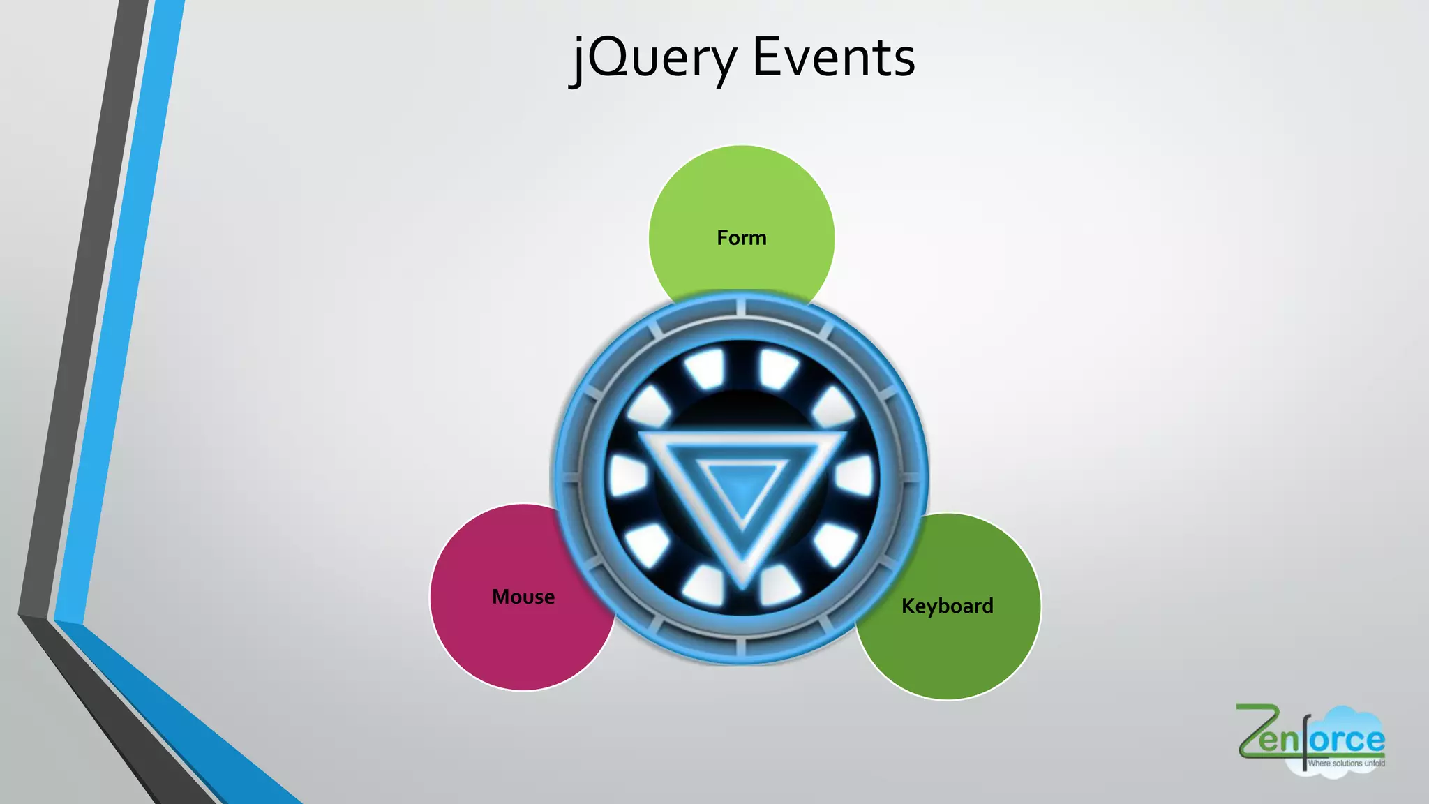 jQuery Events
JQUERY
Events
Form
KeyboardMouse
 