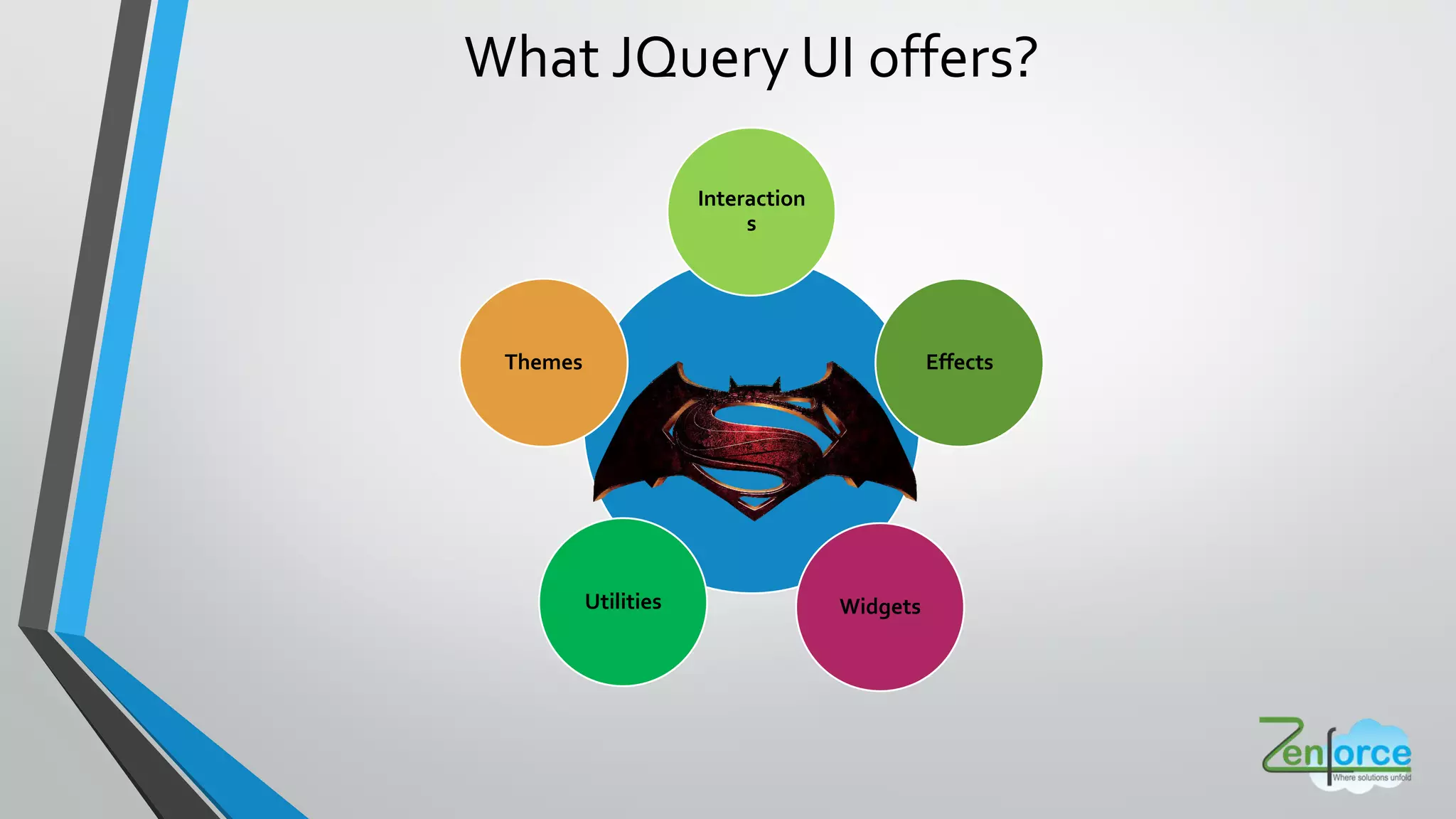 What JQuery UI offers?
Interaction
s
Effects
WidgetsUtilities
Themes
 