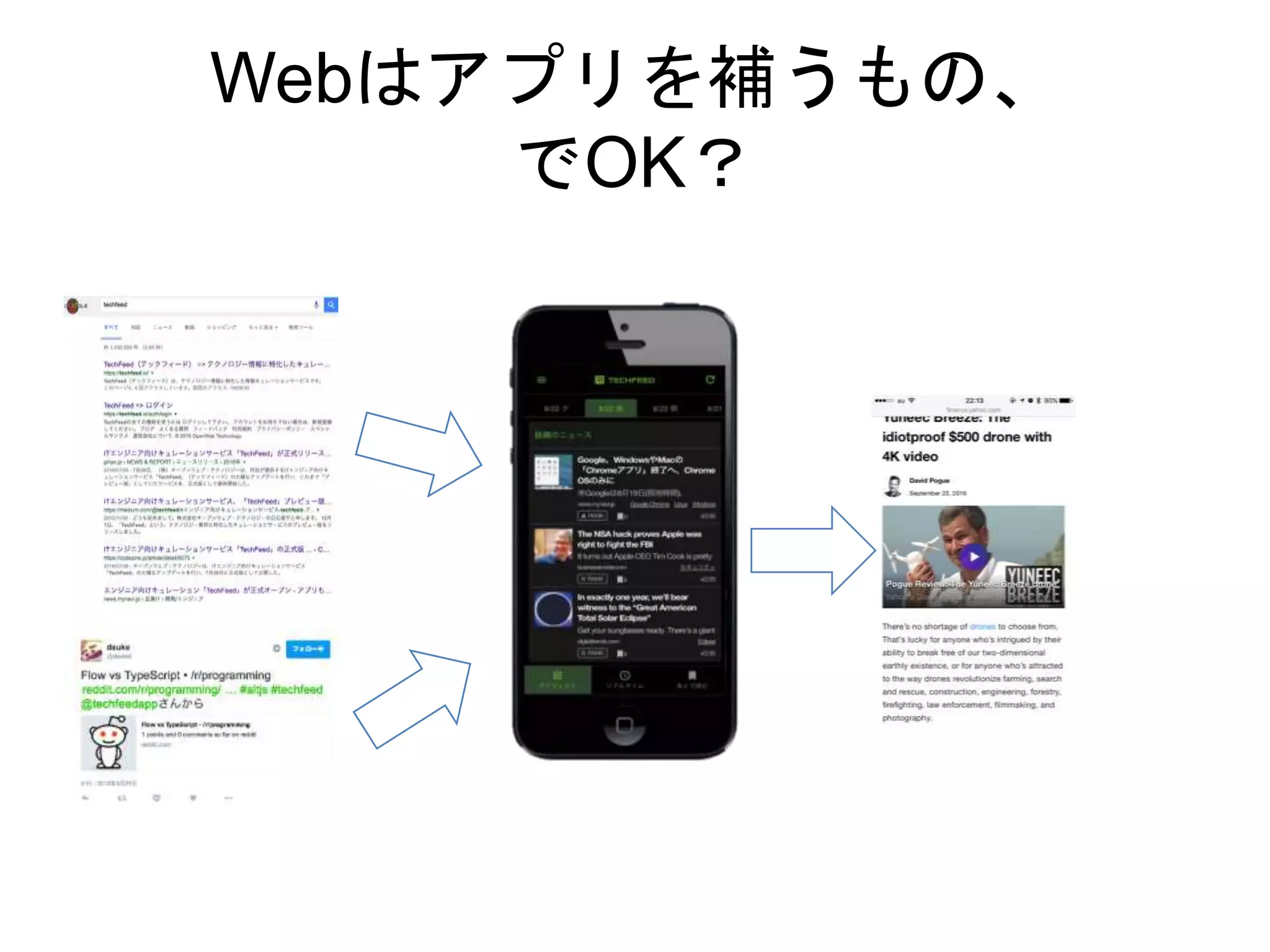 Webはアプリを補うもの、
でOK？
 