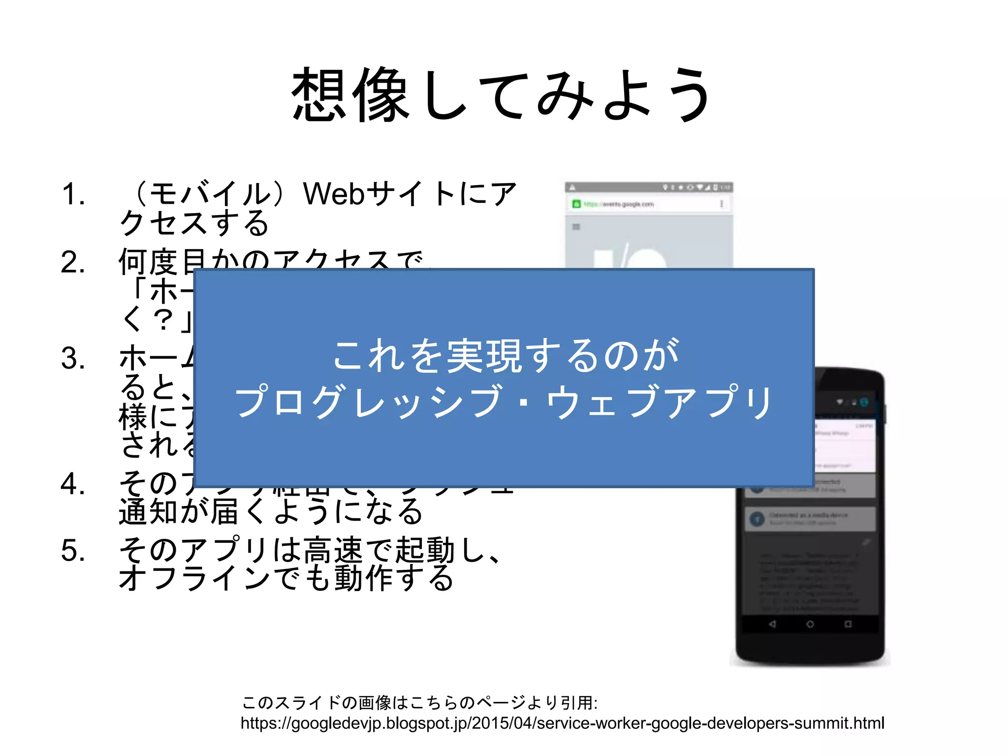 想像してみよう
1. （モバイル）Webサイトにア
クセスする
2. 何度目かのアクセスで、
「ホームスクリーンに入れと
く？」と聞かれる
3. ホームスクリーンから起動す
ると、ネイティブアプリと同
様にアドレスバーなしで表示
される。
4. そのアプリ経由で、プッシュ
通知が届くようになる
5. そのアプリは高速で起動し、
オフラインでも動作する
このスライドの画像はこちらのページより引用:
https://googledevjp.blogspot.jp/2015/04/service-worker-google-developers-summit.html
これを実現するのが
プログレッシブ・ウェブアプリ
 