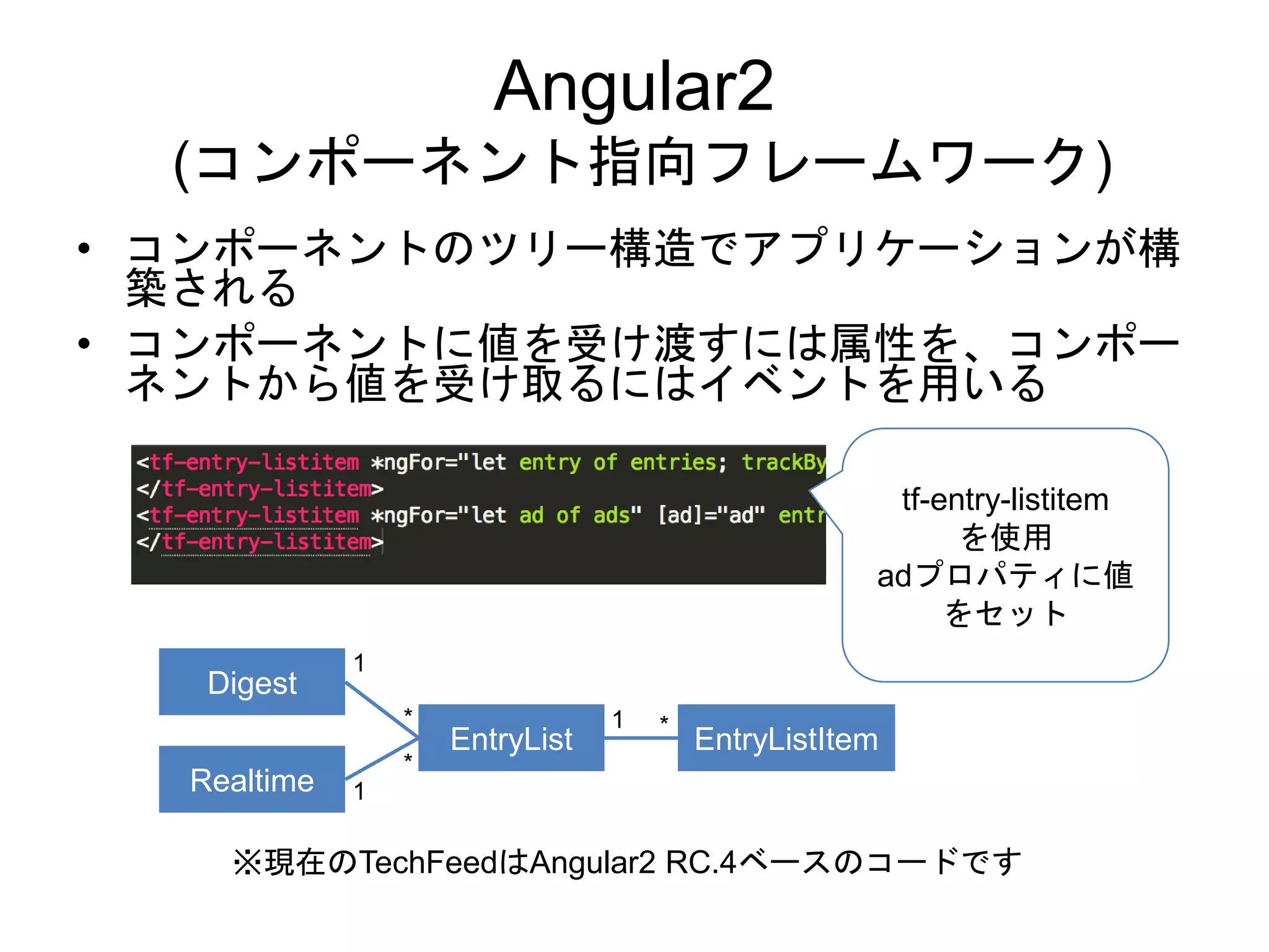 Angular2
(コンポーネント指向フレームワーク)
• コンポーネントのツリー構造でアプリケーションが構
築される
• コンポーネントに値を受け渡すには属性を、コンポー
ネントから値を受け取るにはイベントを用いる
※現在のTechFeedはAngular2 RC.4ベースのコードです
tf-entry-listitem
を使用
adプロパティに値
をセット
Digest
Realtime
EntryList EntryListItem
1 *
1
*
*
1
 
