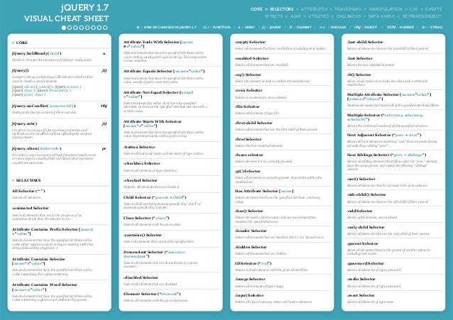 Js Cheat Sheet