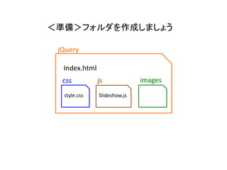 jQuery
css images
Index.html
js
Slideshow.jsstyle.css
＜準備＞フォルダを作成しましょう
 