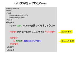 <!doctype html>
<html>
<head>
<meta charset="UTF-8">
<title>jQuery</title>
</head>
<body>
<p id="start">jQueryを使ってみましょう</p>
<script src="js/jquery-3.2.1.min.js"></script>
<script>
$('#start').css('color', 'red');
</script>
</body>
</html>
（例）文字を赤くするjQuery
jQuery本体
jQueryの処理
 