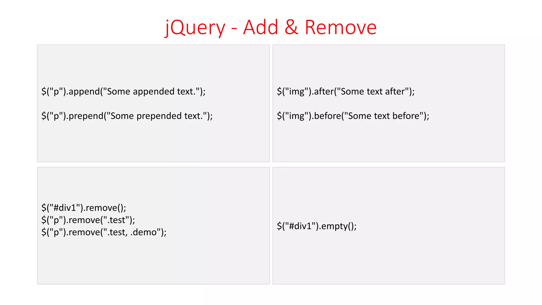 Introduction to jQuery - The basics | PPTX