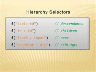 $(“table td”) // descendants
$(“tr > td”) // children
$(“label + input”) // next
$(“#content ~ div”) // siblings
$(“table td”) // descendants
$(“tr > td”) // children
$(“label + input”) // next
$(“#content ~ div”) // siblings
Hierarchy Selectors
 