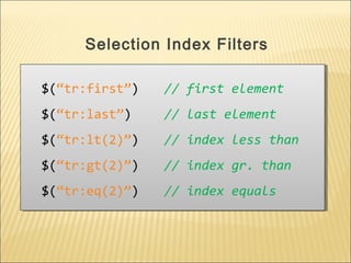 $(“tr:first”) // first element
$(“tr:last”) // last element
$(“tr:lt(2)”) // index less than
$(“tr:gt(2)”) // index gr. than
$(“tr:eq(2)”) // index equals
$(“tr:first”) // first element
$(“tr:last”) // last element
$(“tr:lt(2)”) // index less than
$(“tr:gt(2)”) // index gr. than
$(“tr:eq(2)”) // index equals
Selection Index Filters
 