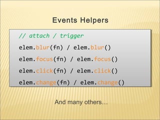 // attach / trigger
elem.blur(fn) / elem.blur()
elem.focus(fn) / elem.focus()
elem.click(fn) / elem.click()
elem.change(fn) / elem.change()
// attach / trigger
elem.blur(fn) / elem.blur()
elem.focus(fn) / elem.focus()
elem.click(fn) / elem.click()
elem.change(fn) / elem.change()
Events Helpers
And many others…
 
