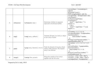 IT2304 – Full Stack Web Development Unit I - JQUERY
Prepared by Dr. R. Arthy, AP/IT 12
var newObject = $.extend(object1,
object2);
$('#extend1').text({},
JSON.stringify(object1, null, 2));
5. .isNumeric() $.isNumeric( value )
Determines whether its argument
represents a JavaScript number.
var inputValue = $('#inputValue').val();
var isNumeric =
$.isNumeric(inputValue);
if (isNumeric) {
alert("'" + inputValue + "' is
numeric.");
} else {
alert("'" + inputValue + "' is not
numeric.");
}
6. .map() $.map( array, callback )
Translate all items in an array or object
to new array of items.
var numbers = [1, 2, 3, 4, 5];
var squaredNumbers = $.map(numbers,
function(number) {
return number * number;
});
$('#map1').text("Squared numbers: " +
squaredNumbers.join(', '));
7. .grep()
$.grep( array, function [, invert ]
)
Finds the elements of an array which
satisfy a filter function. The original
array is not affected.
var numbers = [1, 2, 3, 4, 5, 6, 7, 8, 9,
10];
var evenNumbers = $.grep(numbers,
function(number) {
return number % 2 === 0;
});
$('#even1').text("Even numbers: " +
evenNumbers.join(', '));
8. .merge() $.merge( first, second )
Merge the contents of two arrays
together into the first array.
var array1 = ["Jan", "Feb", "Mar"];
var array2 = ["Apr", "May", "June"];
var mergedArray = $.merge(array1,
 