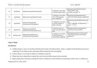 IT2304 – Full Stack Web Development Unit I - JQUERY
Prepared by Dr. R. Arthy, AP/IT 18
10. .ajaxStart() $(document).ajaxStart(function())
A function to run when
an AJAX request starts.
$(document).ajaxStart(function(){
$(this).html("<img
src='demo_wait.gif'>");
});
11. .ajaxStop() $(document).ajaxStop(function())
A function to run when
ALL AJAX requests
have completed.
$(document).ajaxStop(function(){
alert("All AJAX requests completed");
});
12. .ajaxSend()
$(document).ajaxSend(
function(event,xhr,options))
A function to run when
an AJAX requests is
about to be sent.
$(document).ajaxSend(function(e, xhr,
opt){
$("div").append("<p>Requesting: " +
opt.url + "</p>");
});
13. .ajaxError()
$(document).ajaxError(
function(event,xhr,options,exc))
A function to be run
when an AJAX request
fails.
$(document).ajaxError(function(){
alert("An error occurred!");
});
14. .ajaxSuccess()
$(document).ajaxSuccess(
function(event,xhr,options))
A function to run when
an AJAX request is
successfully completed.
$(document).ajaxSuccess(function(){
alert("AJAX request successfully
completed");
});
Topic 6: Plugin
Introduction
 A jQuery plugin is a piece of code that extends the functionality of the jQuery library, which is a popular JavaScript framework used for
simplifying web development tasks, particularly DOM manipulation and event handling.
 In Jquery Plug-in is a code that is needed in a standard javascript file.
 Plugins help in providing different methods that can be used with different jquery library methods.
 jQuery plugins allow developers to add specific features or behaviors to their websites by encapsulating reusable code in a modular way.
 