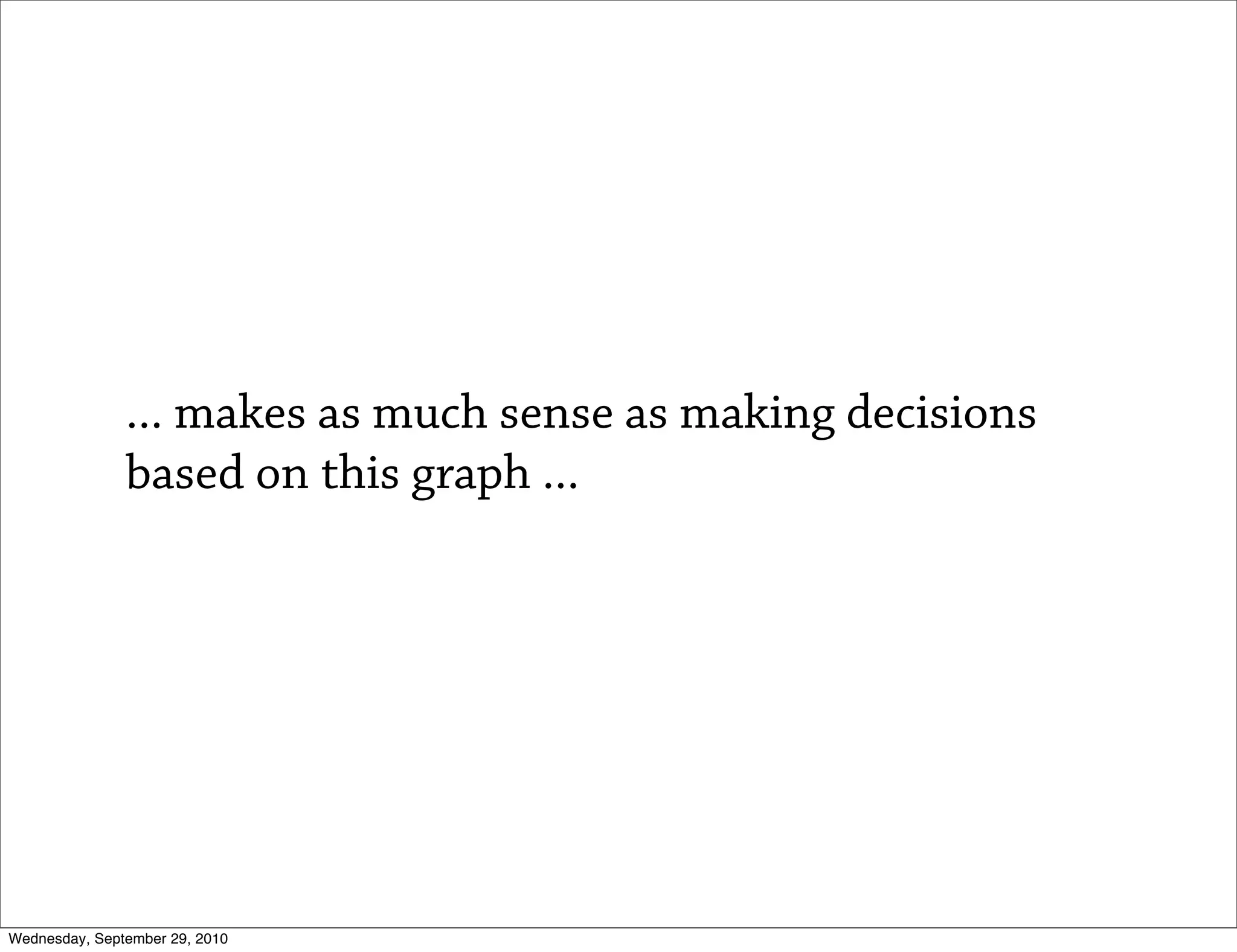... makes as much sense as making decisions
               based on this graph ...




Wednesday, September 29, 2010
 