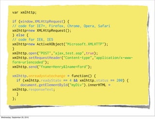 var xmlhttp;

           if (window.XMLHttpRequest) {
           // code for IE7+, Firefox, Chrome, Opera, Safari
           xmlhttp=new XMLHttpRequest();
           } else {
           // code for IE6, IE5
           xmlhttp=new ActiveXObject("Microsoft.XMLHTTP");
           }
           xmlhttp.open("POST","ajax_test.asp",true);
           xmlhttp.setRequestHeader("Content-type","application/x-www-
           form-urlencoded");
           xmlhttp.send("fname=Henry&lname=Ford");

           xmlhttp.onreadystatechange = function() {
              if (xmlhttp.readyState == 4 && xmlhttp.status == 200) {
                document.getElementById("myDiv").innerHTML =
           xmlhttp.responseText;
              }
           };



Wednesday, September 29, 2010
 